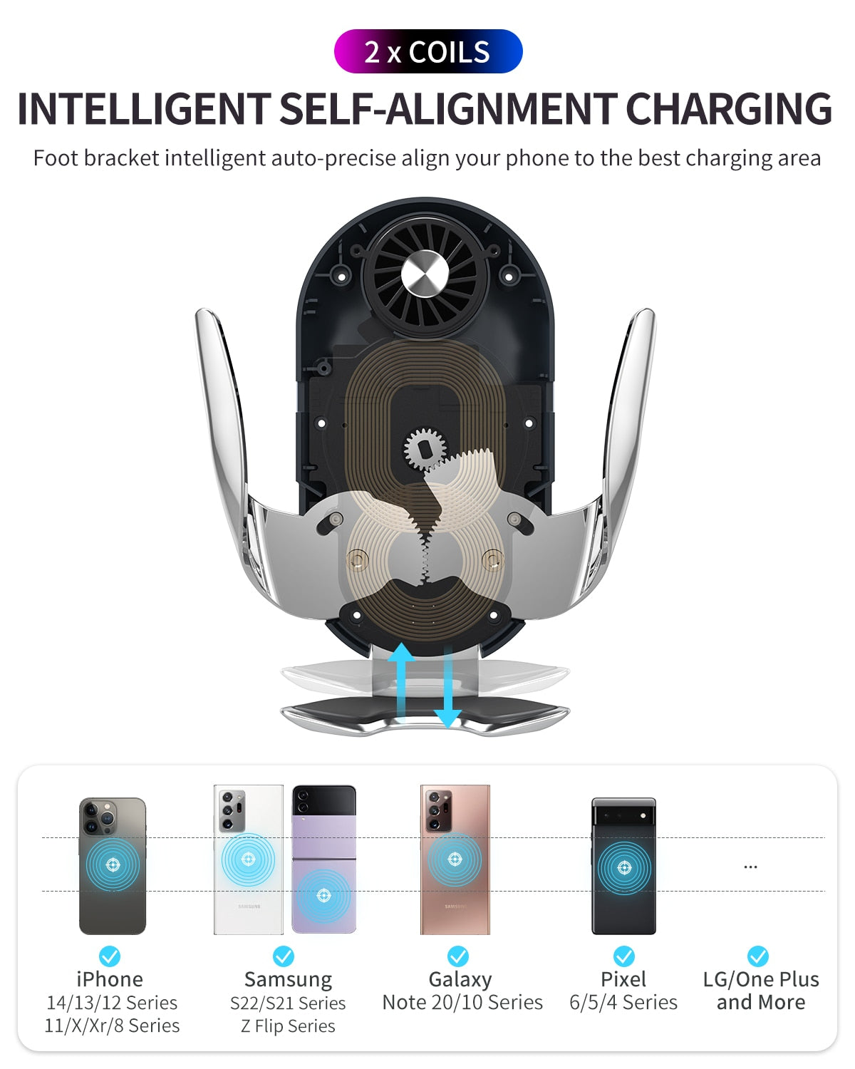 Dual Coil Cup Holder Wireless Car Charger for iPhone & Galaxy Series