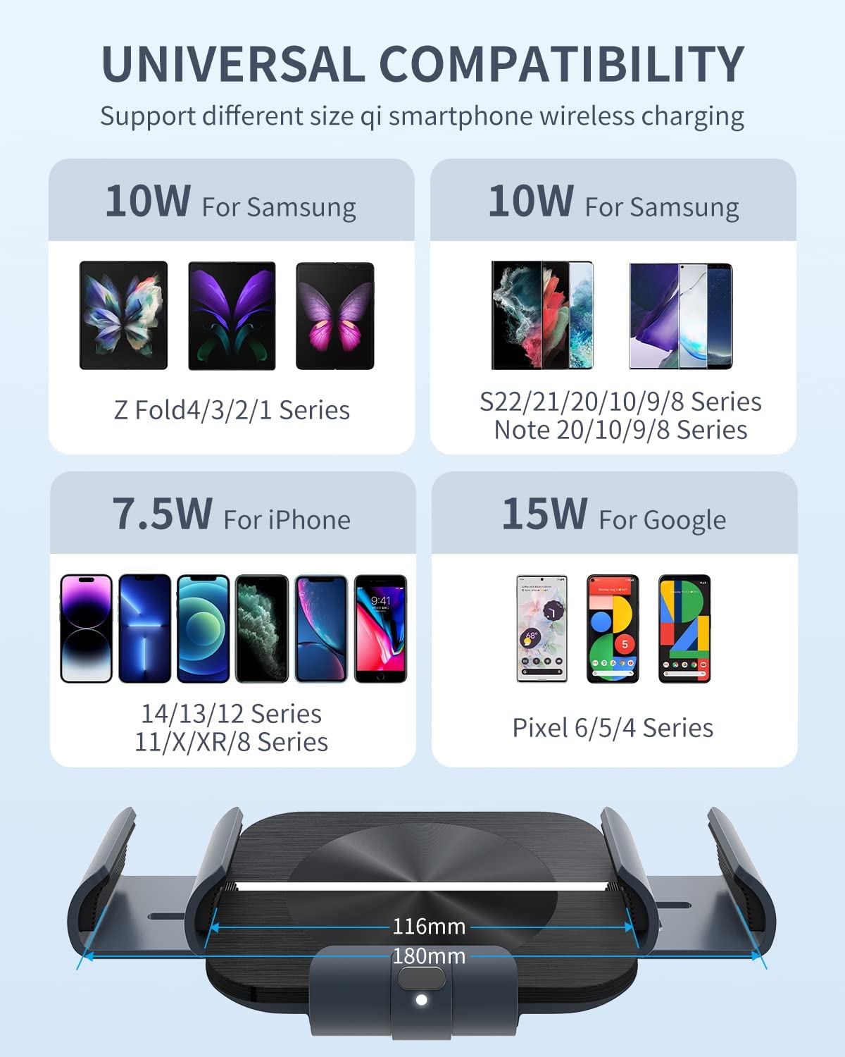 Dual Coil Wireless Car Charger for Z Fold Series