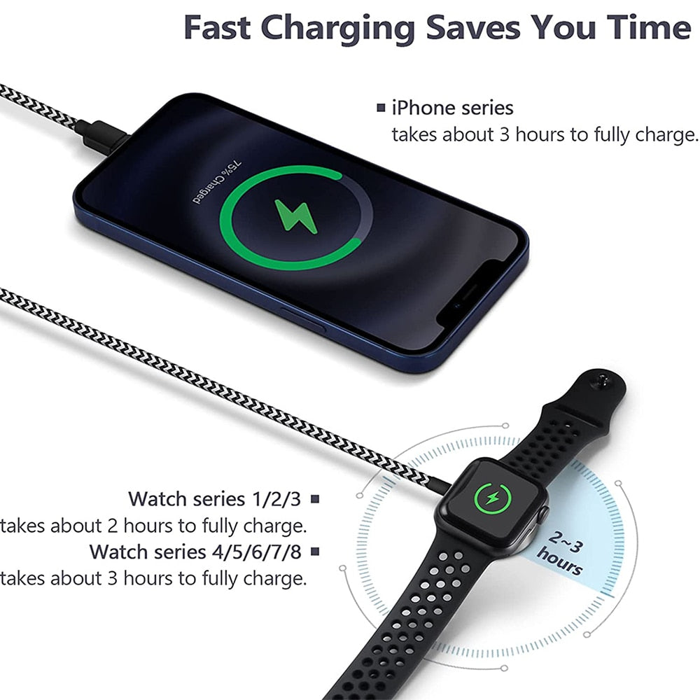Magnetic Wire Charger 2 in 1 USB Cable for Apple Watch & iPhone - iHive