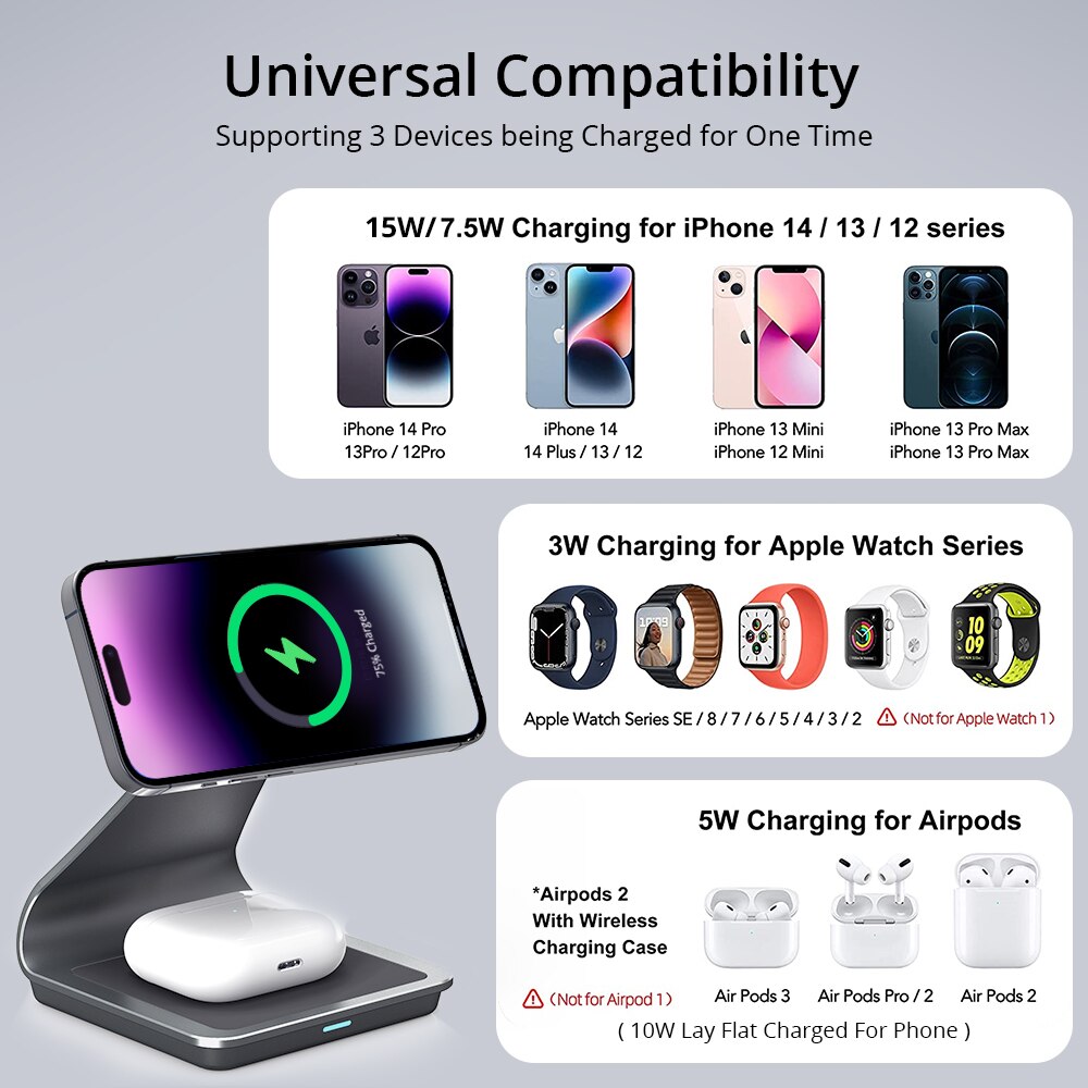 3 in 1 Fast Magnetic Wireless Charger for iPhone - iHive