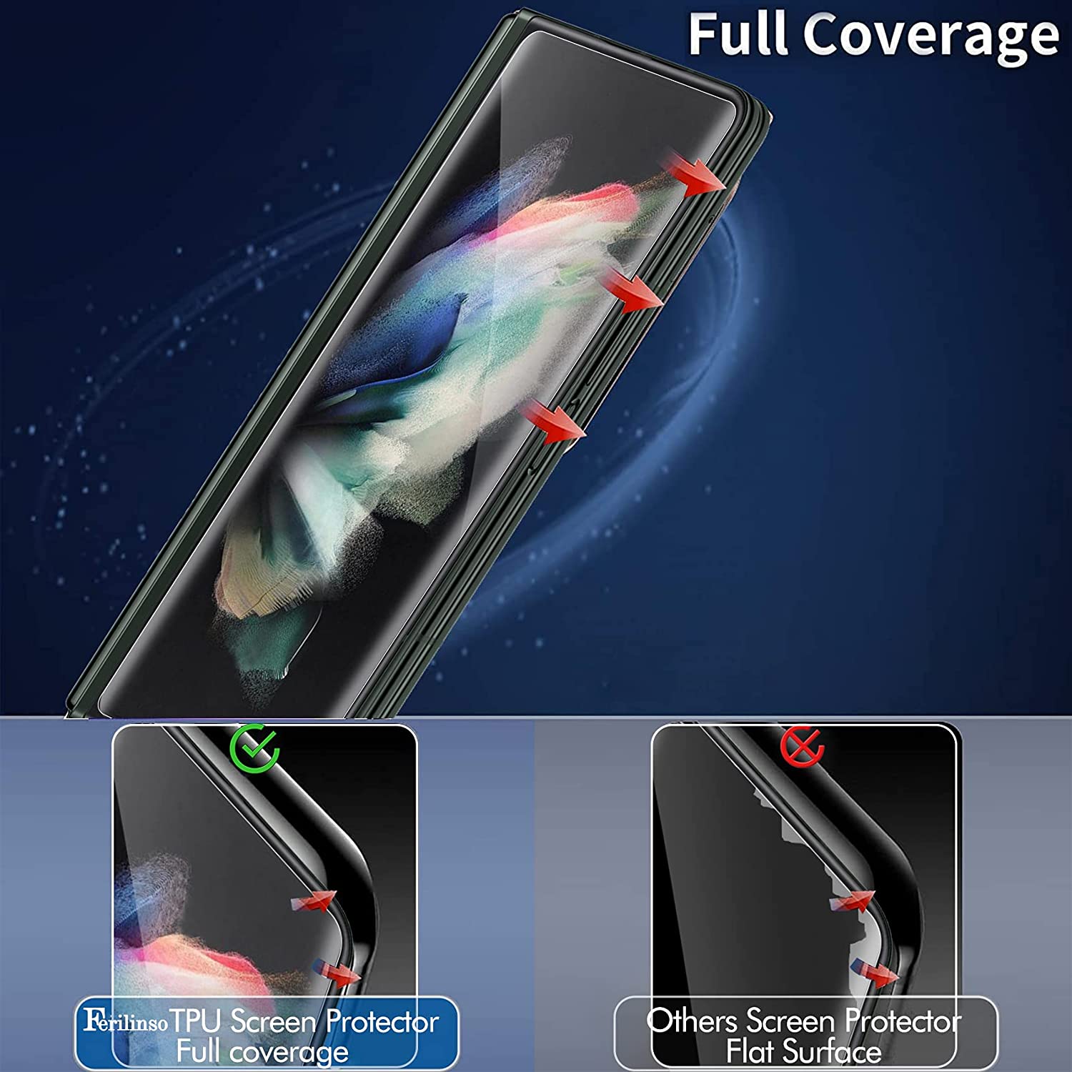 High-End Protective HD Hydrogel Film 3PCS - Galaxy Z Fold 4