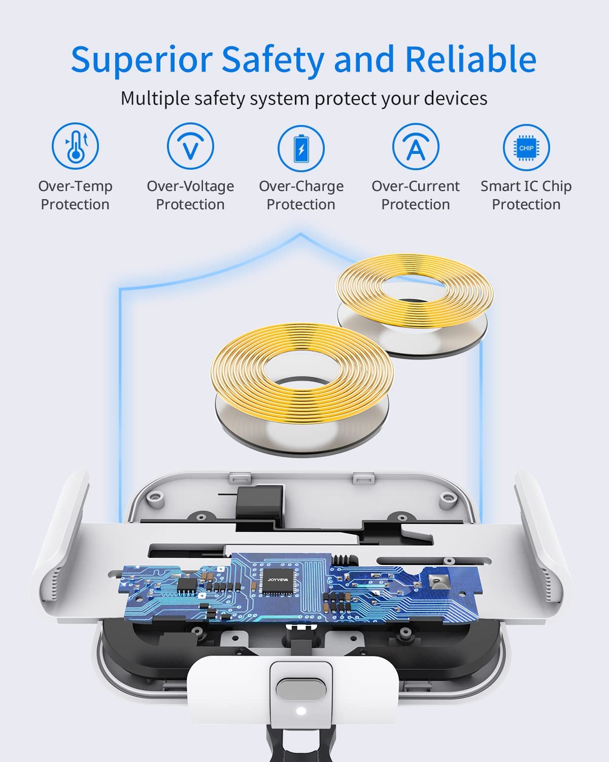 CAR WIRELESS CHARGER FAST CHARGING AUTO CLAMPING MOUNT for Z Fold Series